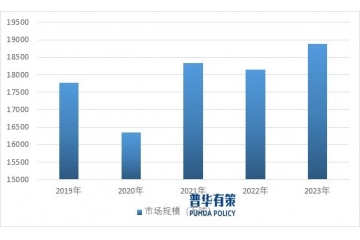 HPP即飲飲料行業(yè)發(fā)展趨勢(shì)：健康、多元、數(shù)字化與責(zé)任并行