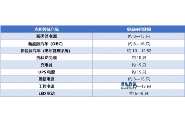 “十四五”期間鐵路通信信號(hào)系統(tǒng)的增量市場(chǎng)空間預(yù)計(jì)將達(dá)到千億