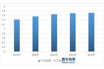 智能制造裝備行業(yè)將朝自動化、集成化、信息化、定制化方向發(fā)展