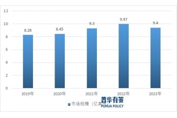 開發(fā)新型抗瘧藥物已成為亟需解決的重要科學和公共衛(wèi)生問題