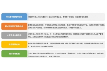 2024年打捆機(jī)行業(yè)發(fā)展影響因素及專精特新上市企業(yè)經(jīng)營情況