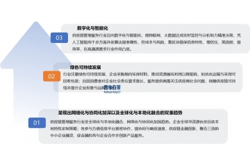 供應(yīng)鏈管理服務(wù)行業(yè)發(fā)展特點(diǎn)、趨勢(shì)及競(jìng)爭(zhēng)格局分析