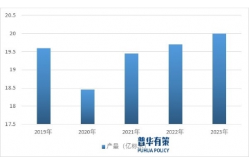 展望2025年，液壓軟管行業(yè)特點(diǎn)、規(guī)模及主要企業(yè)玩家分析