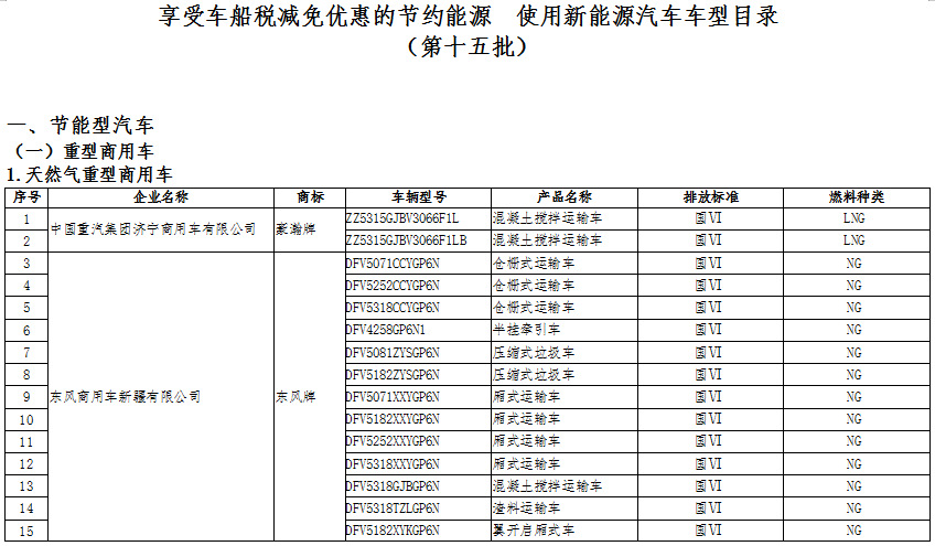 新能源汽車產(chǎn)業(yè)鏈深度研究及投資機(jī)會(huì)分析報(bào)告（2020-2026年）(圖4)