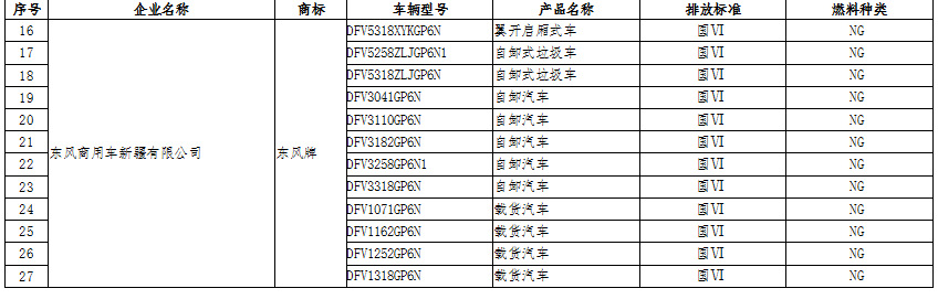 新能源汽車產(chǎn)業(yè)鏈深度研究及投資機(jī)會(huì)分析報(bào)告（2020-2026年）(圖5)