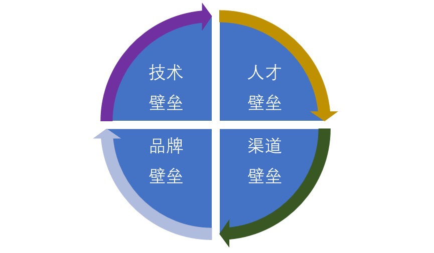 2020-2026年環(huán)保廁所行業(yè)細(xì)分市場(chǎng)研究及投資前景預(yù)測(cè)報(bào)告(圖1)