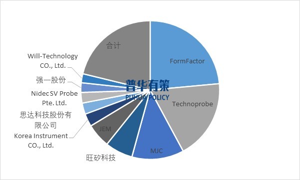 2-2501140T053O6.jpg